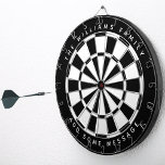 Meldung "Klassische schwarze und weiße benutzerdef Dartscheibe<br><div class="desc">Klassisches Dartboard-Design mit abwechselnden schwarz-weißen Dreiecken. Oben und unten gibt es den Namen und eine Nachricht als Bogentext,  in Kapiteln.</div>
