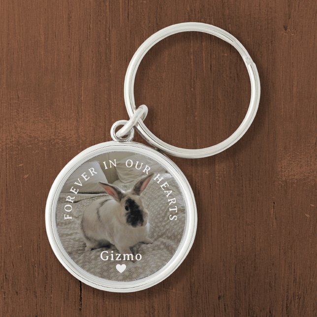 Memorial House Rabbit | Name und Foto Schlüsselanhänger (Von Creator hochgeladen)