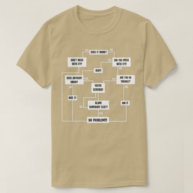 Men Problem Solving Chart 1 T-Shirt (Design vorne)