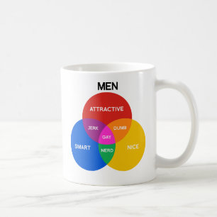 MEN VENN DIAGRAMM.png Tasse