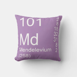Mendelevium Kissen