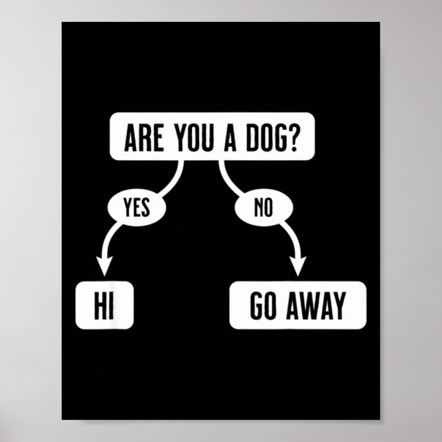 Mens Are You A Dog Funny Cute Flowchart  Poster (Vorne)
