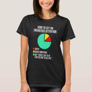 Mens, wie man sich einen Ingenieur Aufmerksamkeit T-Shirt