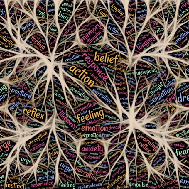 Menschliche Erfahrung Inspiration Word Art Poster (Von Creator hochgeladen)