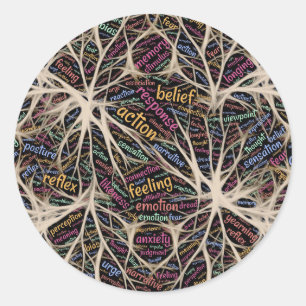 Menschliche Erfahrung Inspiration Word Art Runder Aufkleber