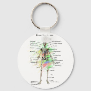 Menschliche männliche Hauptschlüsselkette Schlüsselanhänger