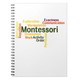 Menschliche Tendenz-Wort-Kunst-Version 1 Notizblock