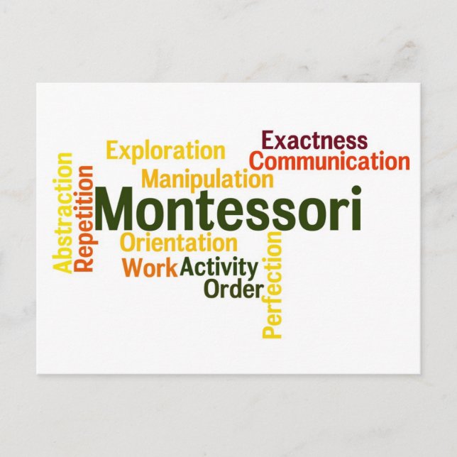 Menschliche Tendenz-Wort-Kunst-Version 1 Postkarte (Vorderseite)