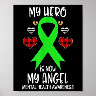Mental Health Awareness-Erinnerungsheld ist jetzt  Poster