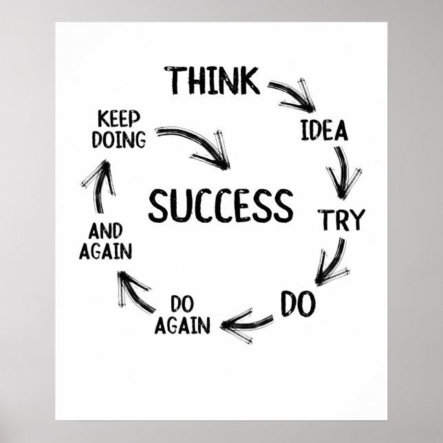 Mentor-Lehrer für motivierend Zitat Poster (Vorne)