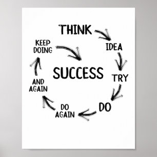 Mentor-Lehrer für motivierend Zitat Poster