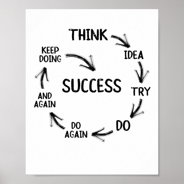 Mentor-Lehrer für motivierend Zitat Poster (Vorne)