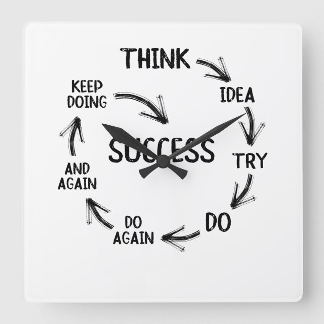 Mentor-Lehrer für motivierend Zitat Quadratische Wanduhr (Vorderseite)