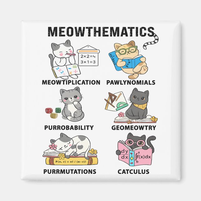 Meowthematics Funny Math Cat Puns For Math Lovers Magnet (Vorne)