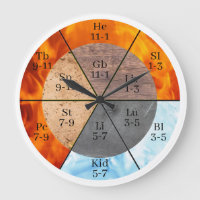 Meridian Orgelelemente Uhr anpassbar