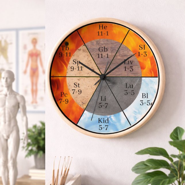 Meridian Orgelelemente Uhr anpassbar (Von Creator hochgeladen)