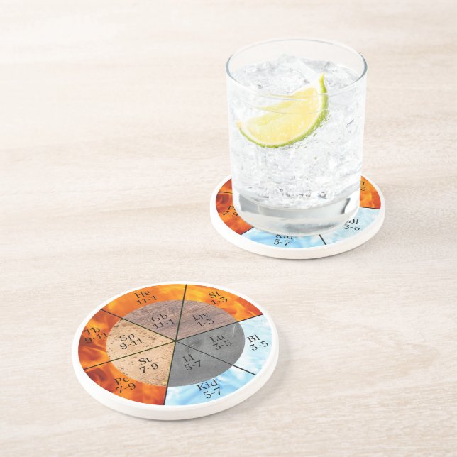 Meridian Orgelelemente Uhr anpassbar Getränkeuntersetzer (Seite)