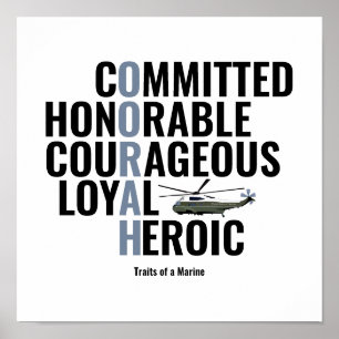 Merkmale einer Marine Poster