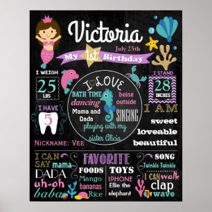 Mermaid Birthday Chalkboard-Zeichen für Mädchen Poster
