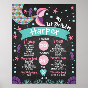 Mermaid Chalkboard Milestone Poster