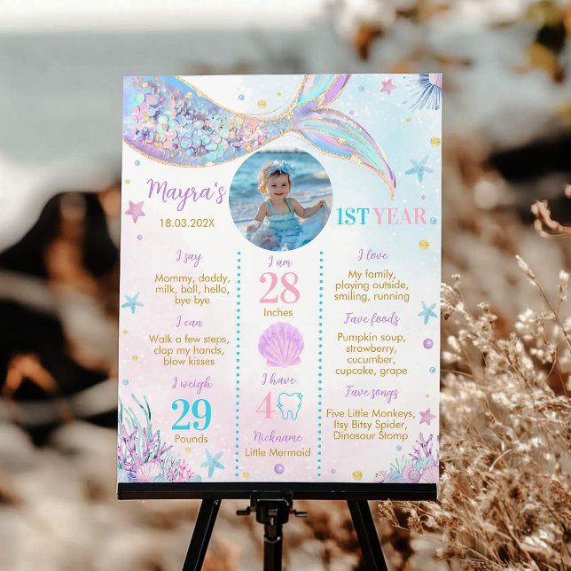 Mermaid First Birthday Foto Milestone Poster (Von Creator hochgeladen)