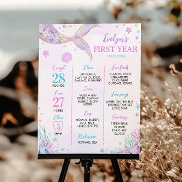 Mermaid Schwanz Under Sea Geburtstagszeichen Poster