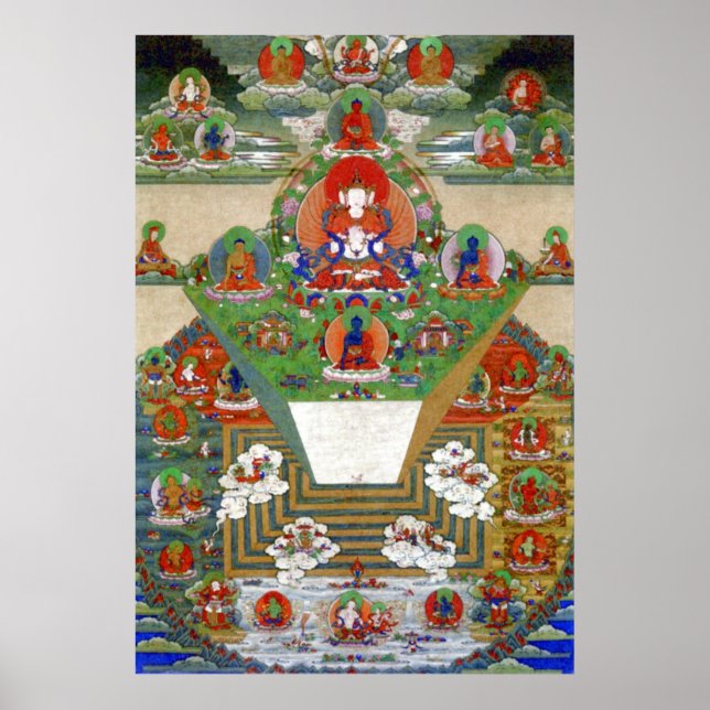 Meru und das buddhistische Universum Poster (Vorne)