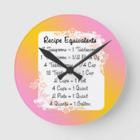 Messäquivalente Küchenhelferuhr