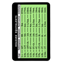 Messäquivalente Pear Green Kühlschrank Magnet