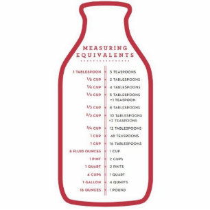 Messäquivalenzmagnet Fotoskulptur Magnet