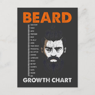 Messdiagramm für das Wachstum von Funny Beard Postkarte