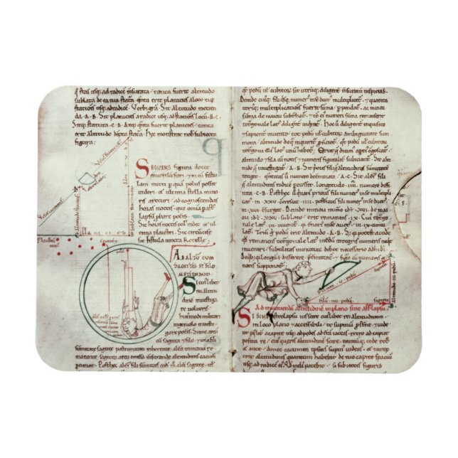 Messdiagramme und Textzeichnungen (Pergament) Magnet (Horizontal)