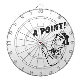 Metallkäfig, Punkt Dartscheibe