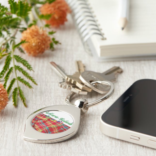 Metallschlüsselhalter Schlüsselanhänger (Seite)