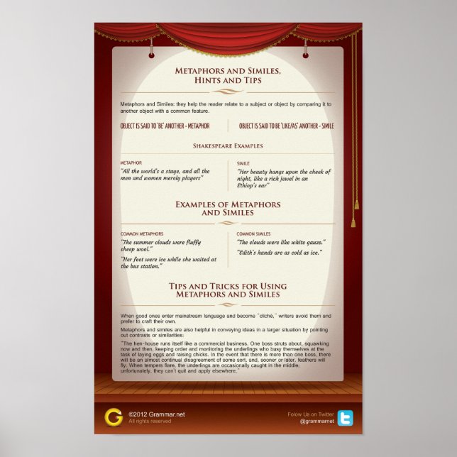 Metaphern und Meilen: Hinweise und Tipps Poster (Vorne)