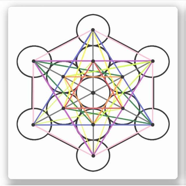 Metatron-Kubus-Aufkleber mit einem Quadratzoll von Aufkleber (Vorderseite)