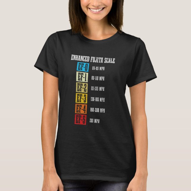 Meteorologe Fujita Scale Tornado Storm Chasing M T-Shirt (Vorderseite)