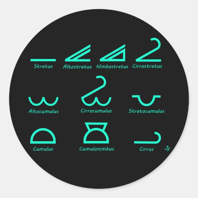 Meteorologie Runder Aufkleber (Vorderseite)