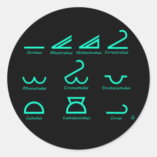 Meteorologie Runder Aufkleber