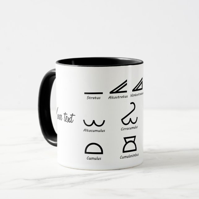 Meteorologie Tasse (Vorderseite Links)