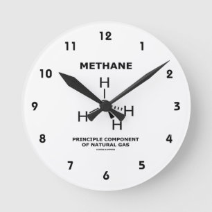 Methan-Prinzip-Komponente des Erdgases Runde Wanduhr