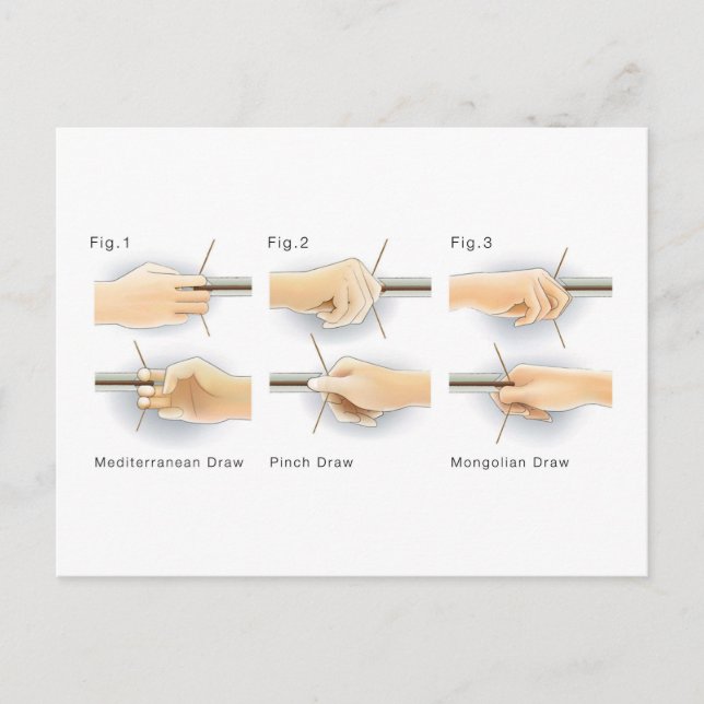 Methoden Zeichnend Bows Kyudo Archery Yumi Bow Zei Postkarte (Vorderseite)