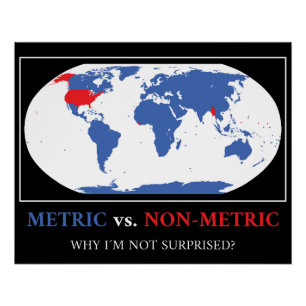 Metric Vs. Non-Metric - Metric System Map Science Poster