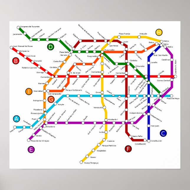 Metro buenos argentina Poster (Vorne)