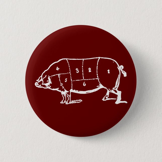 Metzger-Diagramm des Schweinefleisch-(SCHWEIN) - Button (Vorderseite)