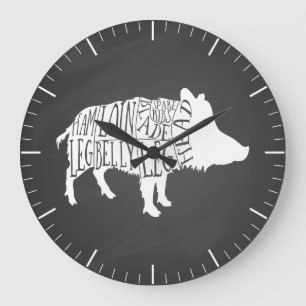 Metzgerdiagramm Fleisch schneidet Uhr Wildschwein