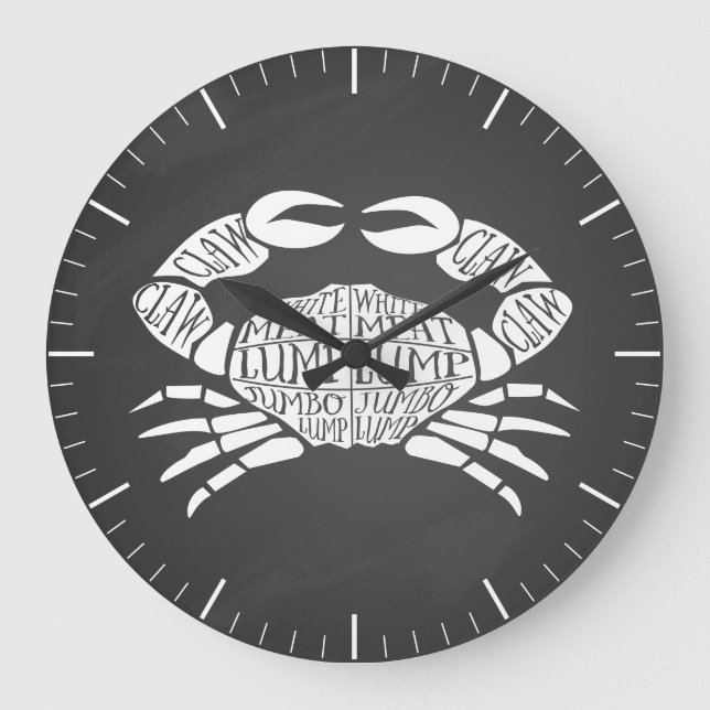 Metzgerdiagramm Fleisch schneidet Uhrenkrebse Seef Große Wanduhr (Vorderseite)