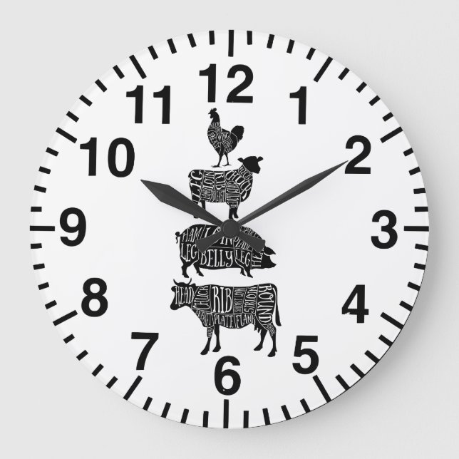 Metzgerdiagrammfleisch schneidet Uhr (Vorderseite)