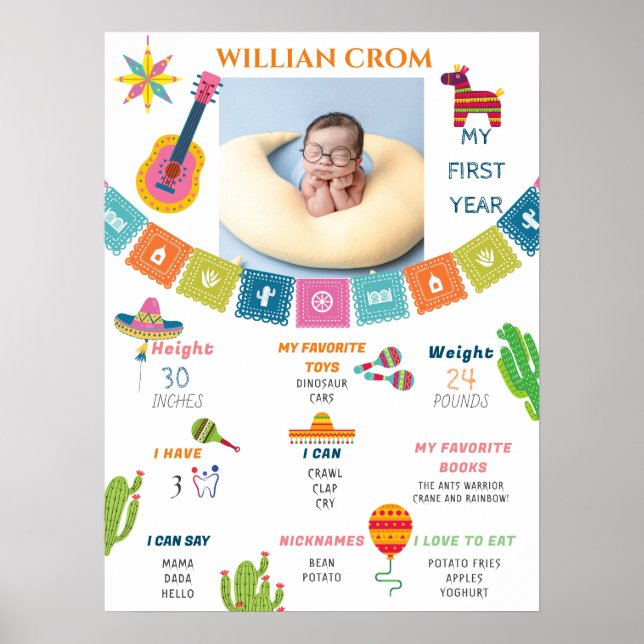 Mexican Fiesta Cactus 1st Year Birthday Mileston Poster (Vorne)