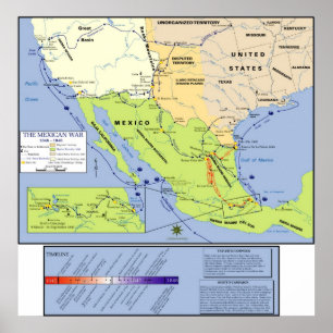 Mexiko-amerikanische Kriegs-Überblick-Karte Poster